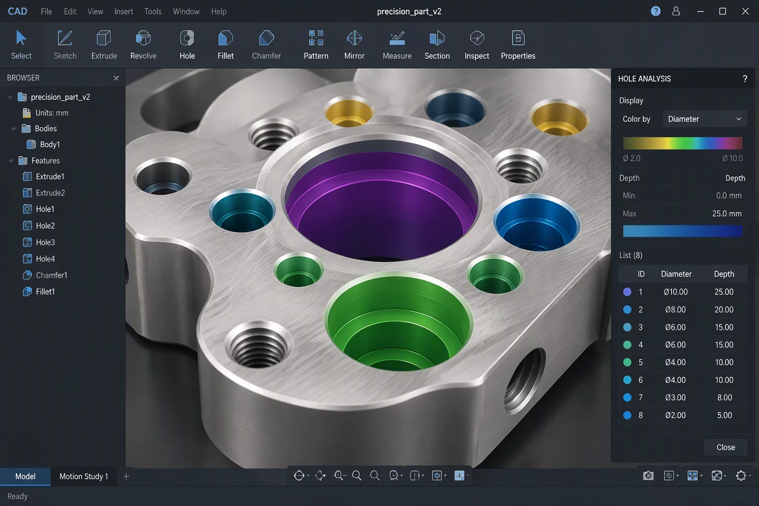 Solid Hole Workflow Analysis